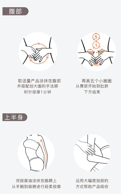 如何正确涂抹瘦身霜以达到最佳瘦身效果？