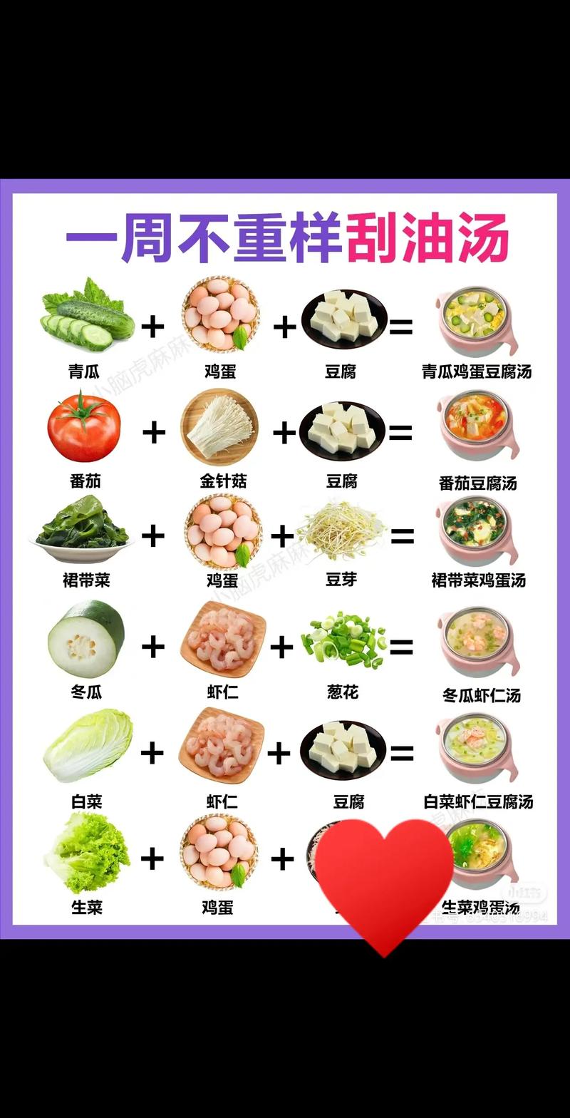 每晚喝这种减肥汤，真的嫩刮油又瘦身吗？