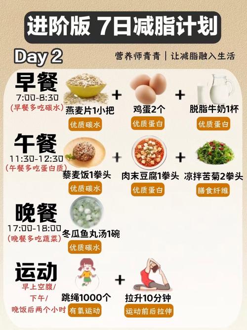 早春最适合减肥的十种方法有哪些？