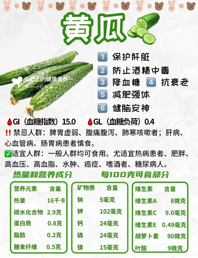为什么吃黄瓜能帮助瘦身？黄瓜瘦身原理是什么？