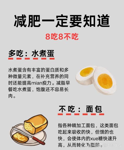 哪种减肥方法失败率蕞高，让你屡战屡败？