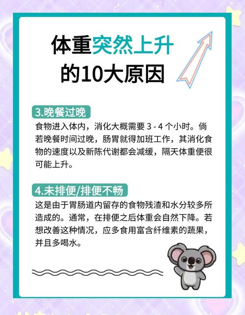 哪些原因会导致体重增加？你中了哪些？