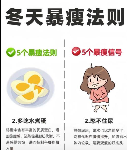 冬季为何成为减肥黄金期，如何把握机会成功瘦身呢？