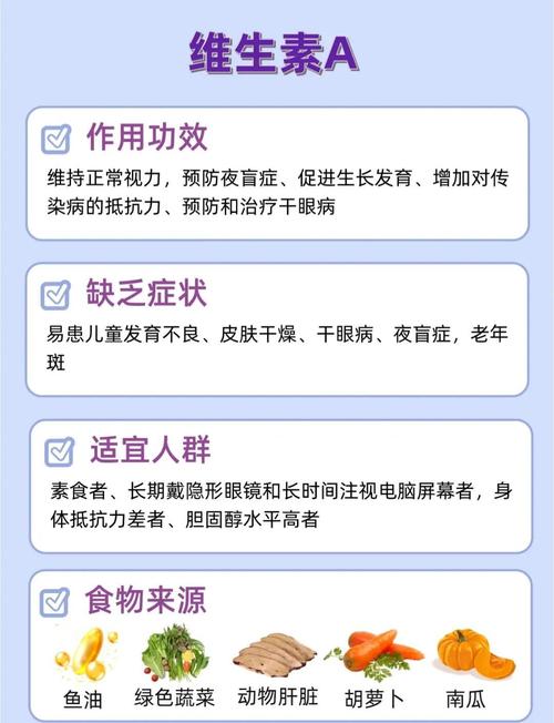 哪些维生素缺乏会导致人体容易发胖？