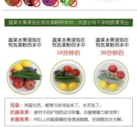 贝嫂减肥食谱中提到的清洁剂食物真的有效吗？