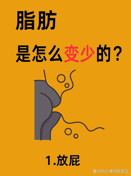 沾沾自喜后脂肪逆袭速度加快，这是真的吗？