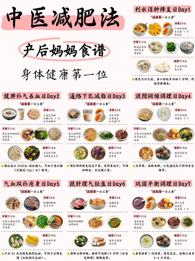 产后如何科学减肥并制定健康食谱？