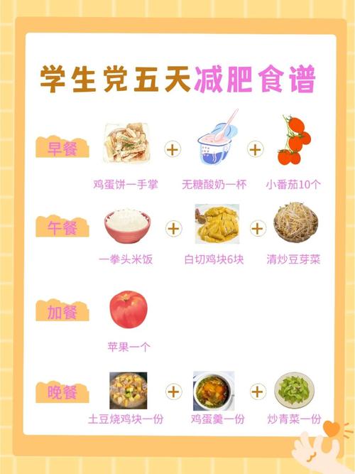 学生党如何通过合理运动和饮食，实现狠狠瘦下来呢？