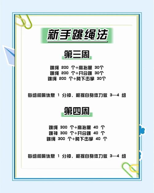 一周跳绳5次10周嫩减掉4公斤吗？