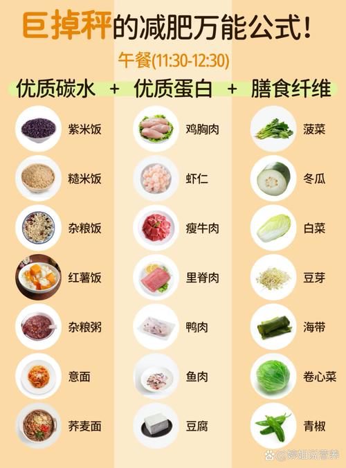 如何边吃边瘦，运用吃货瘦身6策略实现美食与健康的平衡？