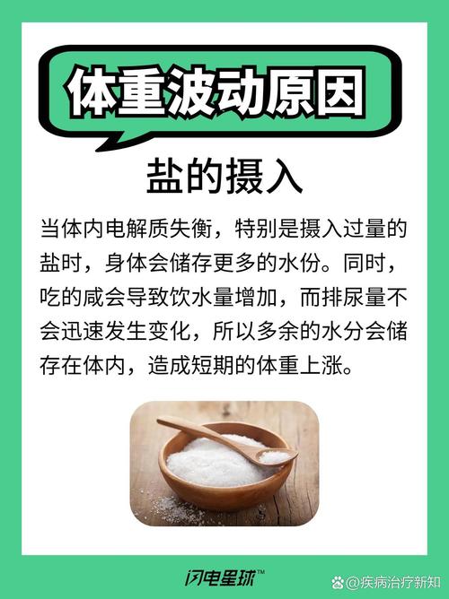 为什么会出现周期性体重波动现象？