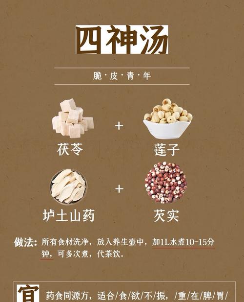 如何通过中药食谱实现健康瘦身？
