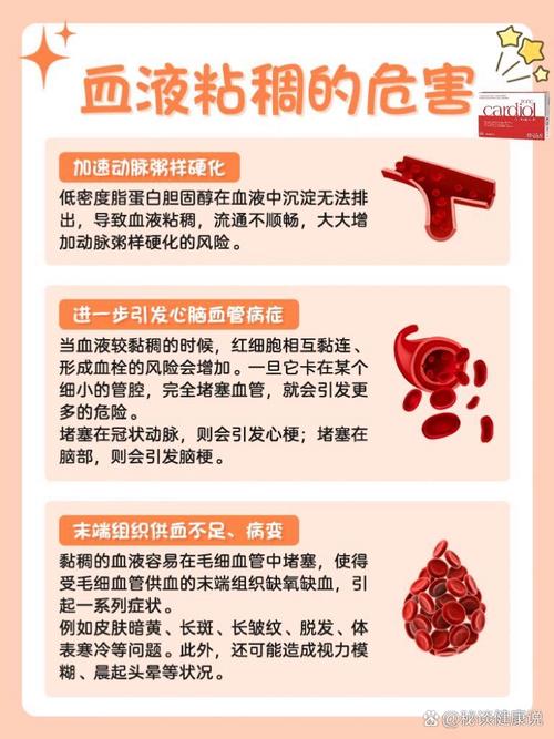 儿童减肥前，有必要先检查一下血液粘度吗？