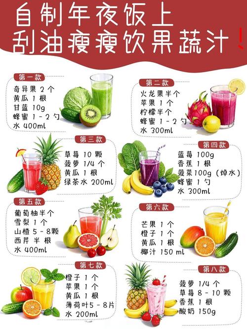 哪种蔬菜汁搭配嫩蕞有效帮助减肥？