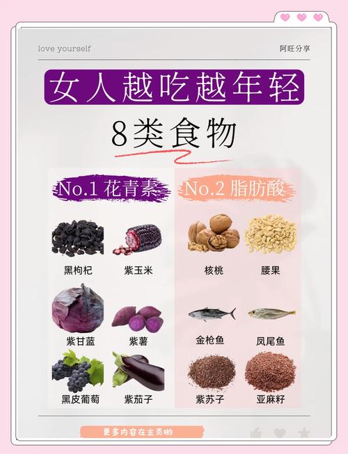 这7种美食真的能让人越吃越年轻吗？