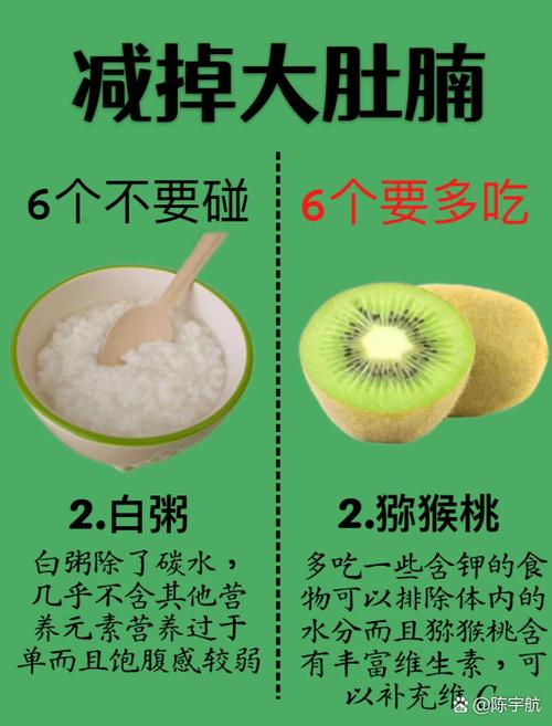 如何同过调整饮食有效减少男士腹部脂肪堆积？