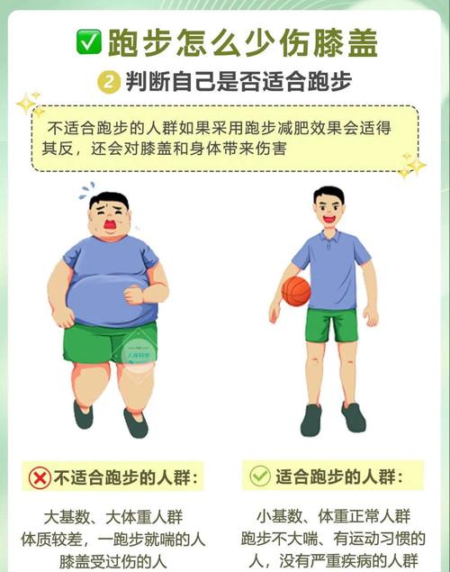 如何避免跑步时对膝盖造成损伤的训练方法？
