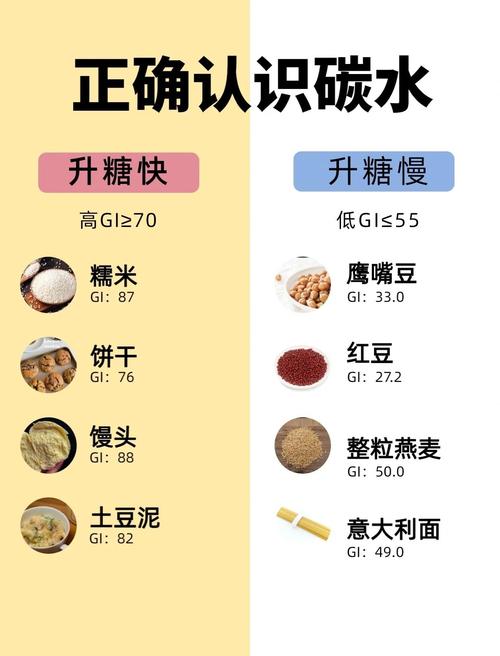 低碳水减肥法真的有效吗？适合长期坚持吗？