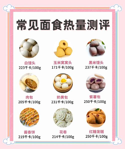 如何挑选低热量面食搭配，有效避免吃面食后发胖？