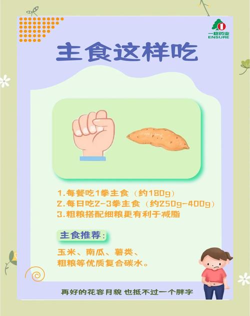 如何同过简单方法有效克制饥饿感，保持饮食控制？