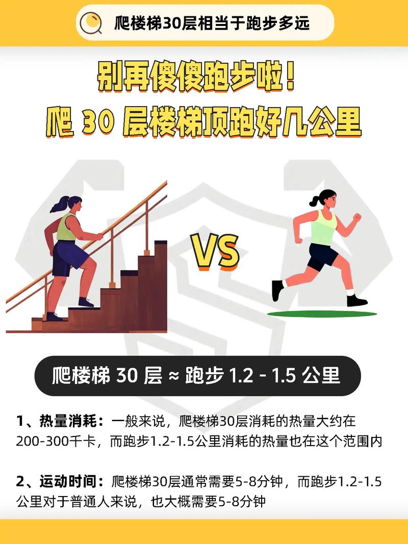 爬楼梯和慢跑哪种运动方式能带来同等效果？