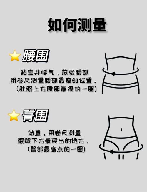 腰臀比能准确衡量女性身材吗？