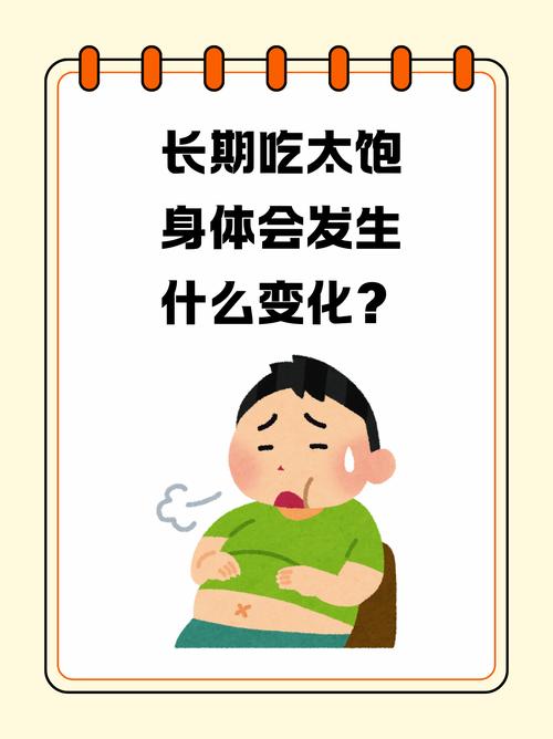 吃快餐后是否一定会导致体重增加呢？