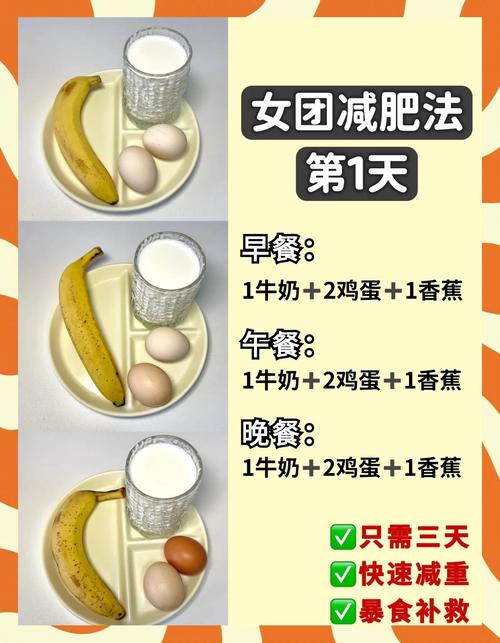 如何不限制饮食，仅用8小时实现简单减肥效果？