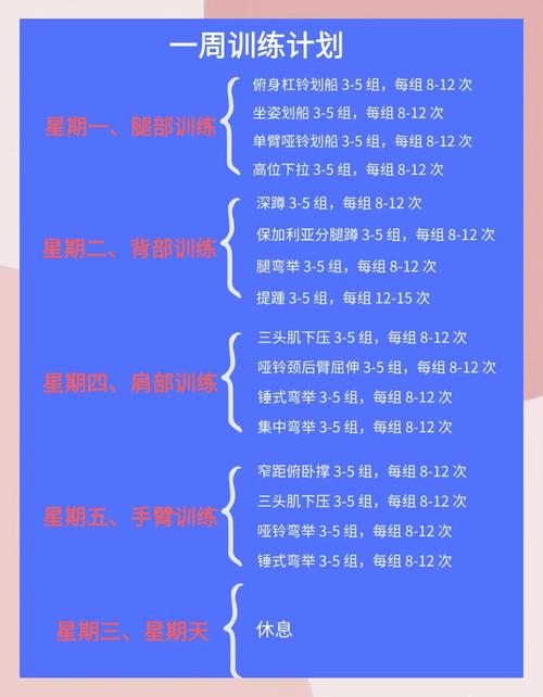 张歆艺一周七天如何安排健身计划，高效减肥？