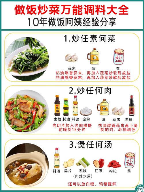 炒菜调味应该先放哪些调料？有什么顺序和方法？