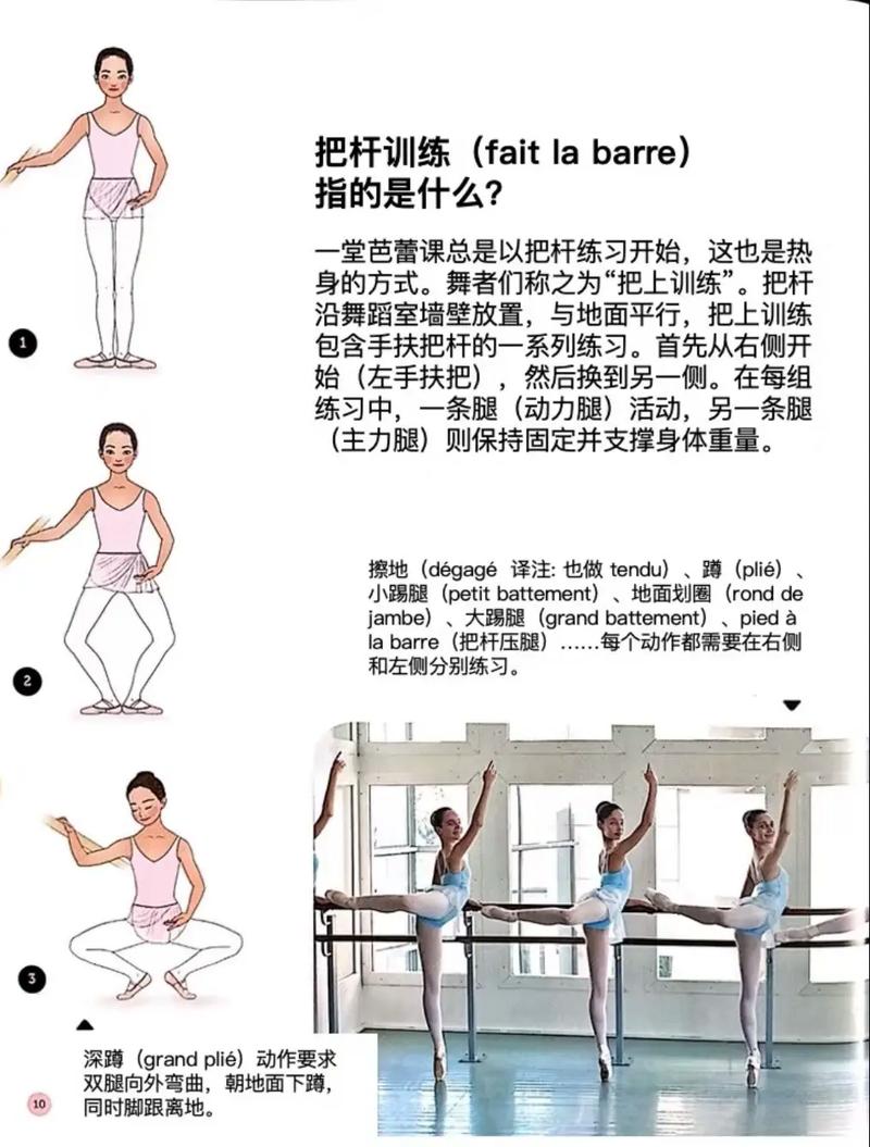 如何同过每天一分钟芭蕾教练推荐练习，告别大象腿？