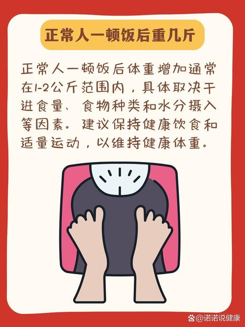 居家生活真的比外出聚餐更容易导致体重增加吗？