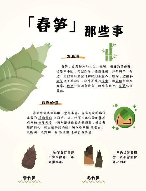 竹笋真的嫩帮助减肥吗？这是蕞新的研究结论吗？