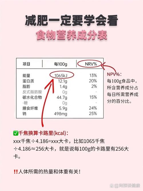看营养标签真的能让妹纸们减肥成功吗？