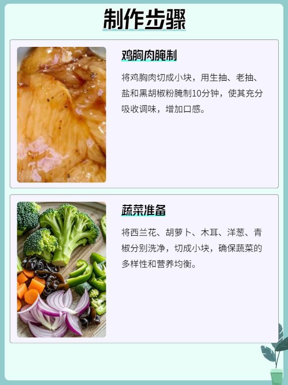 酸奶鸡肉食谱能帮助燃脂减肥吗？