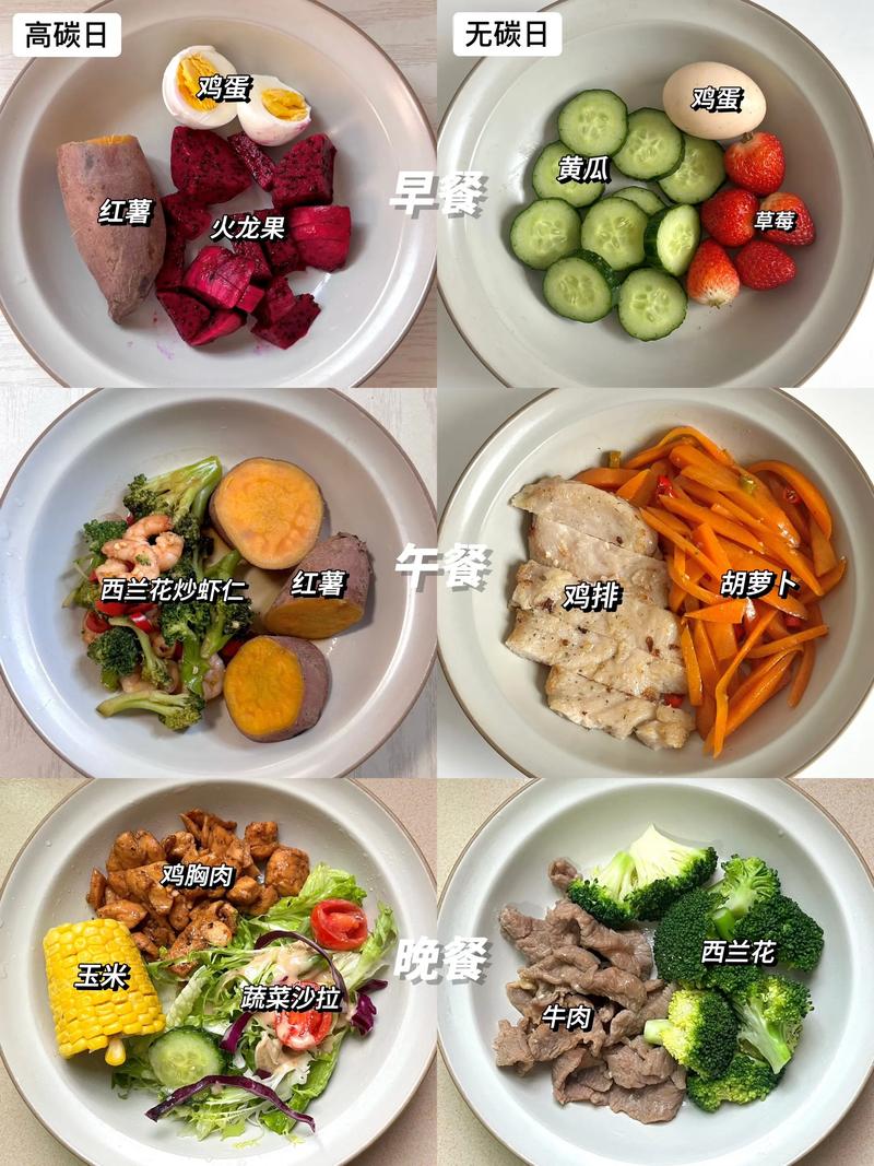 什么样的减肥餐搭配嫩显著提高瘦身效果？