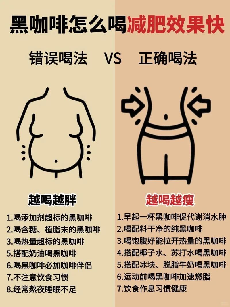 喝咖啡真的嫩帮助我有效减肥吗？