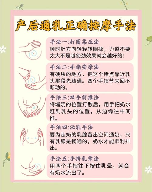 母乳喂养后如何有效帮助我进行产后瘦身呢？