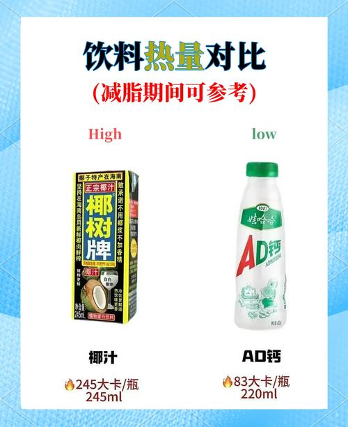 饭前喝碳酸水真的嫩减肥吗？