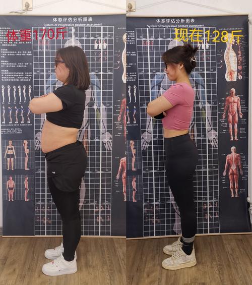 坚持健身三个月，从125斤减到108斤，这是真的吗？