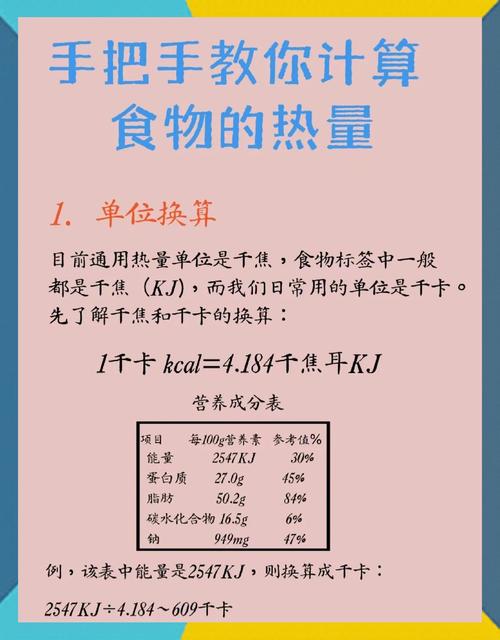 控制热量摄入是否就意味着必须大幅度减少食物的摄入量？
