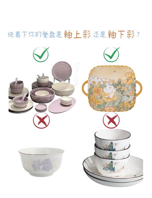 餐具颜色与肥胖之间是否存在关联？