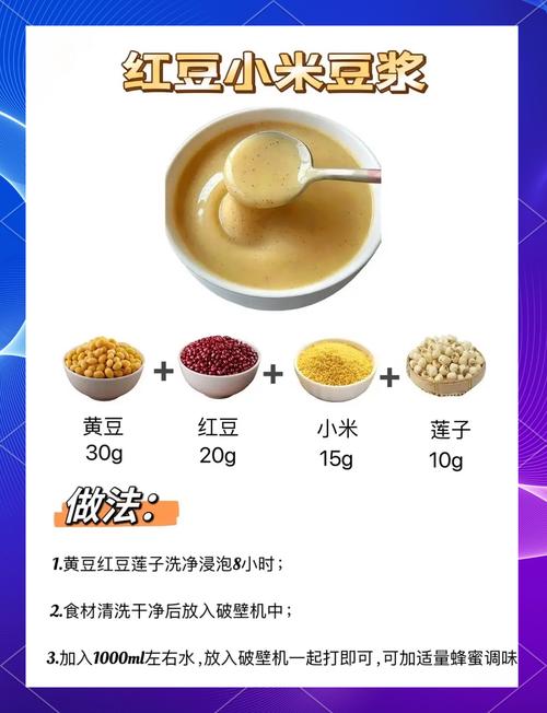 豆浆减肥法具体是怎样的饮食安排和效果？