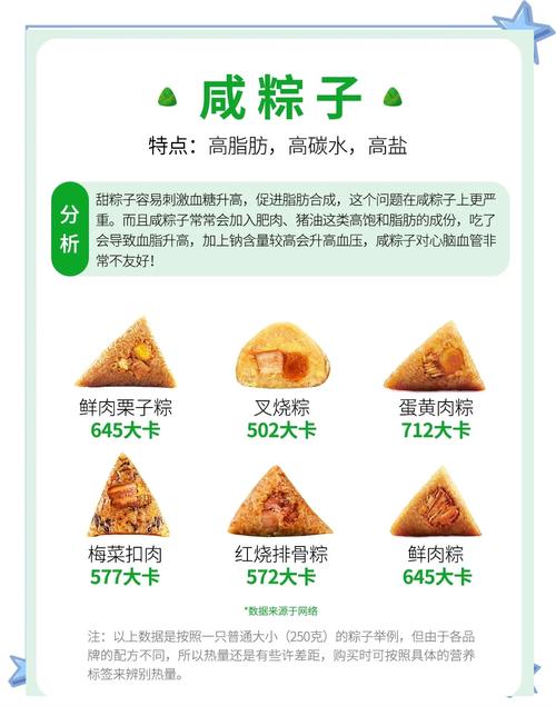如何吃粽子不怕胖，有效控制热量摄入？