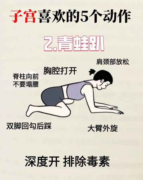 主妇必备超实用厨房瘦身操有哪些具体动作？