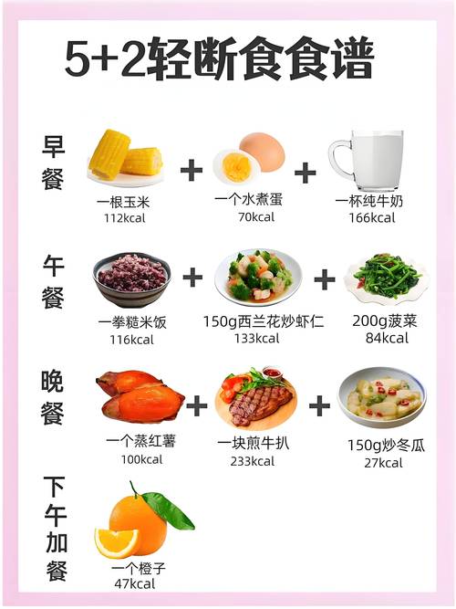 掌握哪些烹饪技巧嫩决定减肥成功与否？