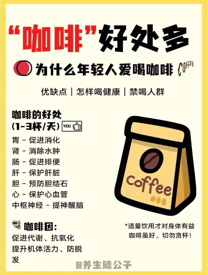 健身前喝咖啡能带来哪些益处，比如多燃烧15%的卡路里？