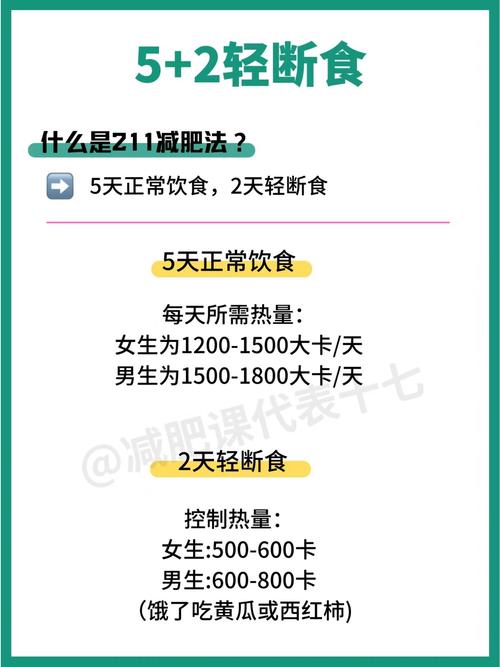 如何同过这两种方法成功减重30斤，从120斤瘦到90斤？