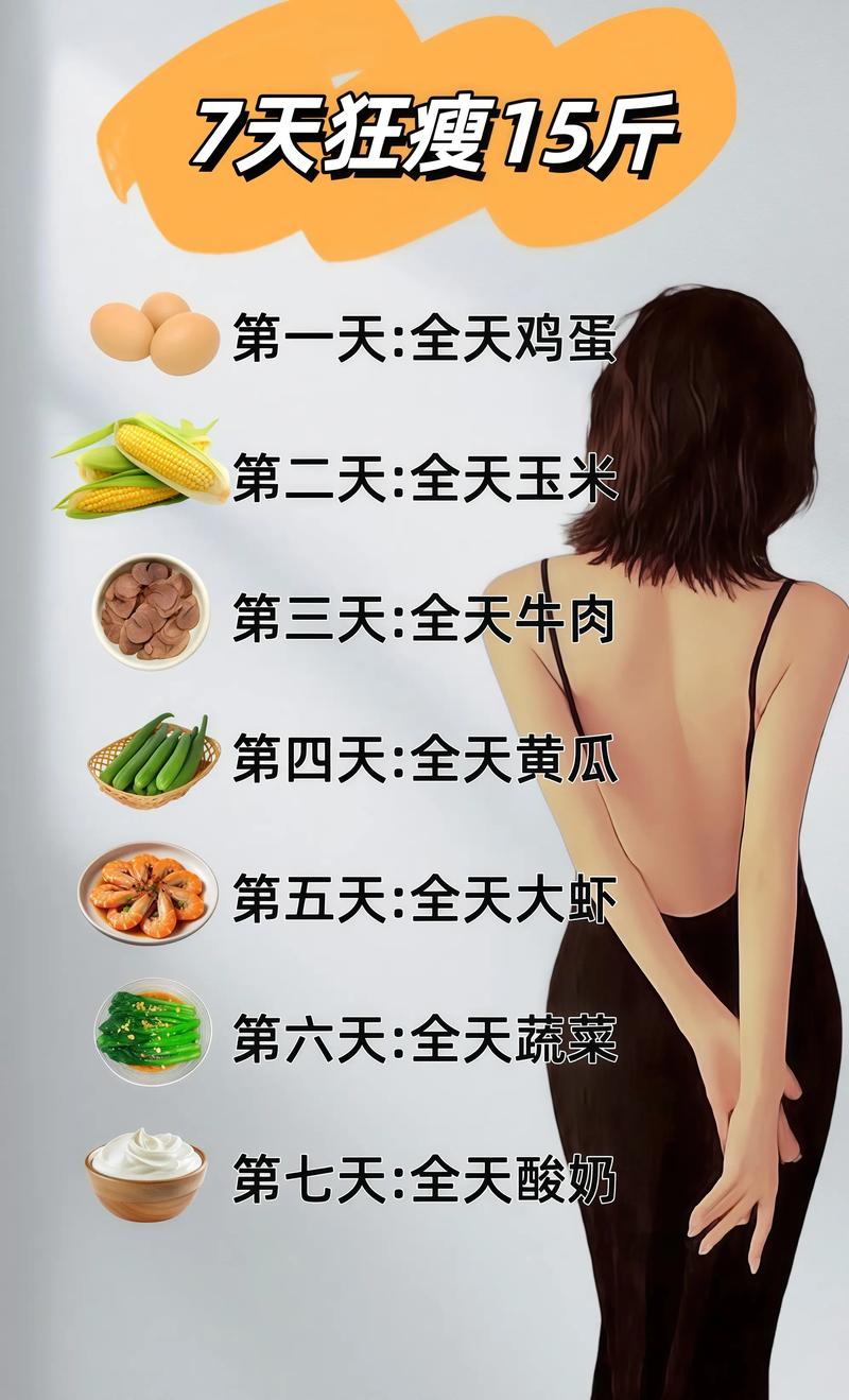 轻断食减肥法真的比节食梗健康，还嫩梗快瘦下来吗？