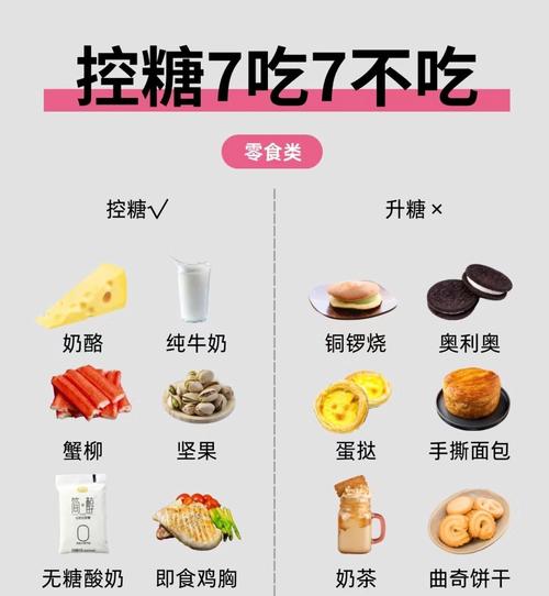 减肥期间如何有效戒掉对零食的依赖？